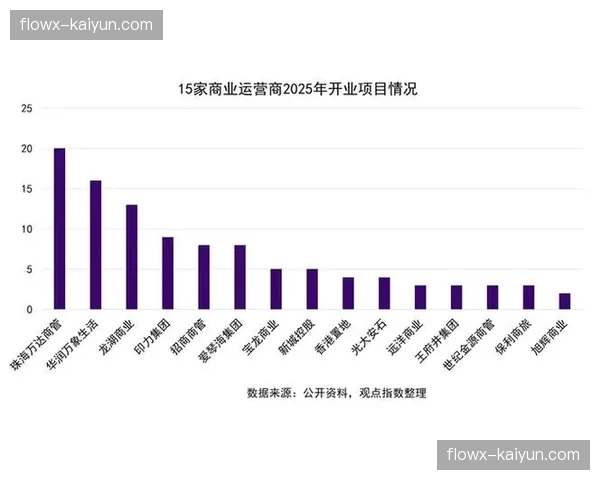 趋势专业分工细化驱动第三方服务集群涌现 赛事运营向轻资产模式转型